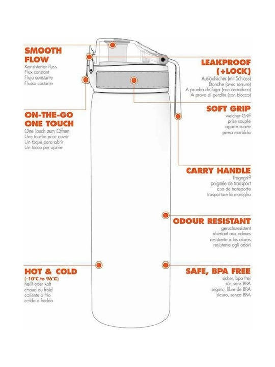 Ion8 Slim Water Bottle Plastic 500ml Multicolour
