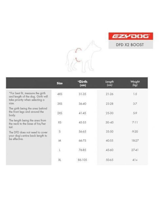 EZYDOG Life Jacket Σωσίβιο σκύλου DFD X2 Boost Γαλάζιο S (L:35-50cm) (G:56-65cm)