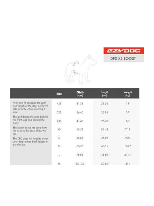 Ezydog Dog Life Jacket DFD X2 Boost Light Blue 2XS (L:25-30cm) (G:41-45cm)