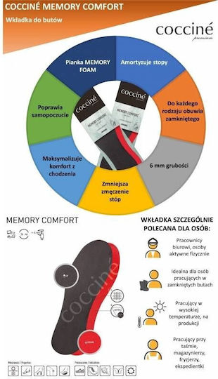 Coccine Ανατομικοί Πάτοι pentru Încălțăminte Tălpici anatomici cu Spumă de memorie 103022/46 2buc
