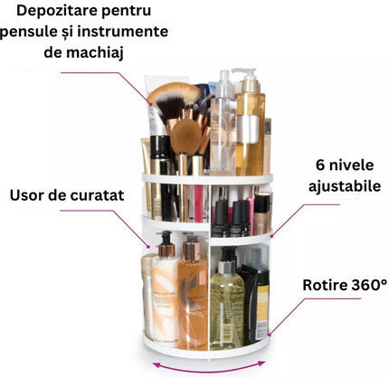 Rio the Beauty Specialists Organizator Rotativ Pentru Cosmetice Cu Separatoare Alb 30x22.9x22.9cm