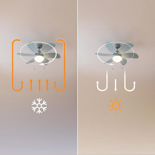Cecotec EnergySilence Aero 3600 Vision 92cm Ceiling Fan With Full Sky Light Fixture
