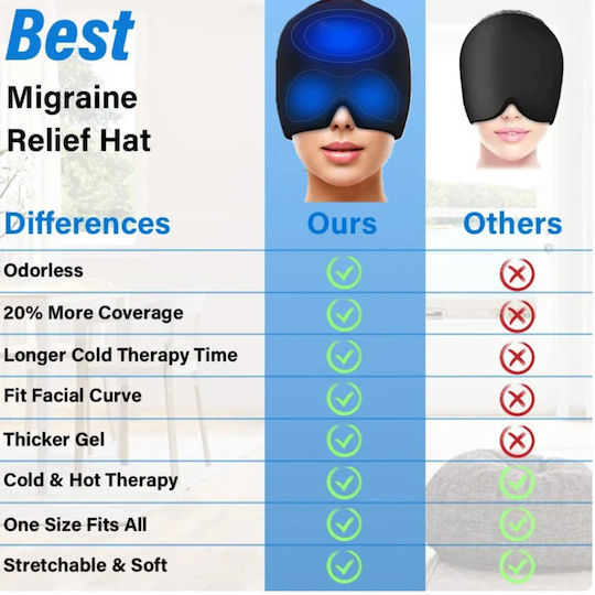 Instant Relief Compression Mask for Headaches and Migraines