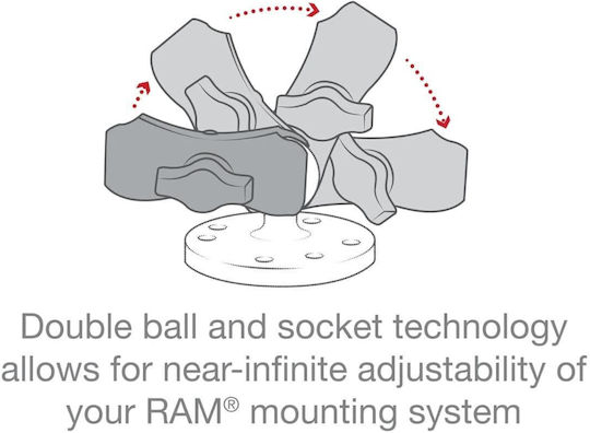 RAM Mount Composite Double Socket Arm RAP-B-201U-A for Universal