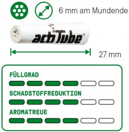 Actitube Konik 6mm 50 Κωνικά Φίλτρα Στριφτού Ενεργού Άνθρακα