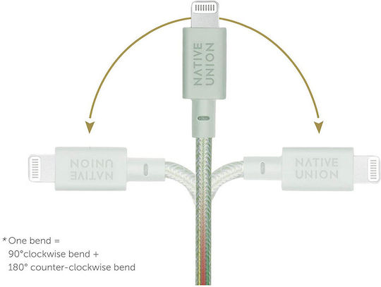 Native Union USB 2.0 Cable USB-C male - Lightning Sage 1.2m (BELT-CL-GRN-2-NP)