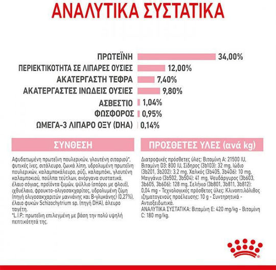 Kitten Ξηρά Τροφή για Ανήλικες Στειρωμένες Γάτες με Τόνο 2kg