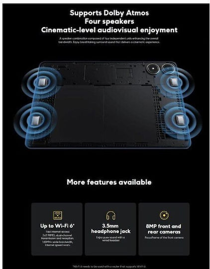 Xiaomi Poco Pad 12.1" Tablet (8GB/256GB) Γκρι