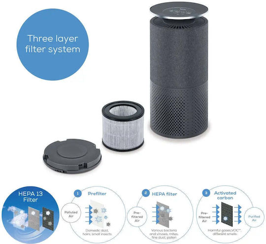 Beurer Air Purifier 50W for Spaces 69m²