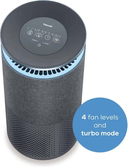 Beurer Air Purifier 50W for Spaces 69m²