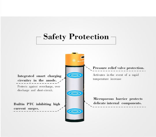 Vapcell Rechargable Battery 18650 3500mAh 3.6V 1pcs