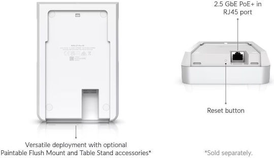 Ubiquiti UniFi U7 Pro Wall Access Point Wi‑Fi 7 Tri Band (2.4 & 5 & 6GHz)