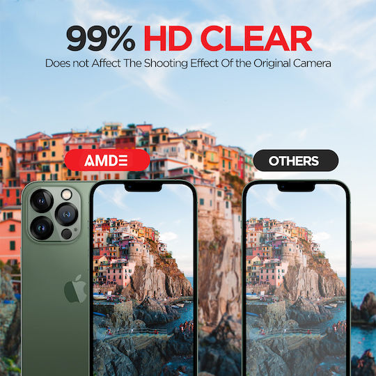 Amdetech iPro+ Kameraschutz Gehärtetes Glas Transparent für das iPhone 12 Pro