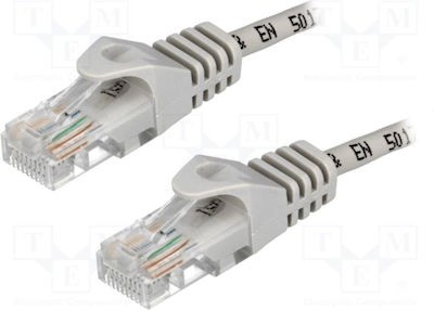 LogiLink U/UTP Cat.5 Cablu de rețea Ethernet 0.5m Gri 1buc