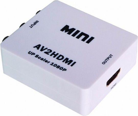 Konverter HDMI weiblich zu RCA weiblich Weiß 1Stück FTT14-004