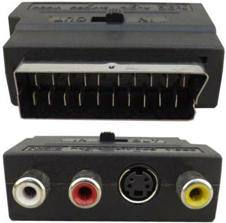 Powertech Convertor Scart / S-Video / RCA masculin în Scart / S-Video / RCA feminin 1buc CAB-S011