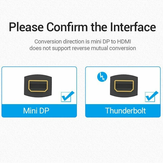 Vention HBCBB Mini DisplayPort Male to HDMI Female Converter