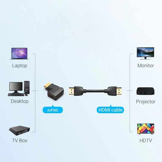 Vention Konverter HDMI männlich zu HDMI weiblich 1Stück AIPB0