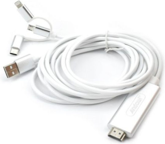 Andowl Μετατροπέας HDMI male σε HDMI female 1τμχ 04010HDM00WH