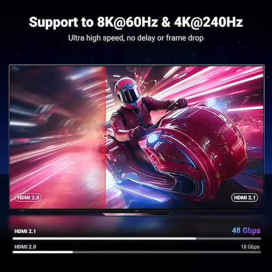 Ugreen HD171 HDMI 2.1 Ultra High Speed 48Gbps 4K 120Hz HDR VRR Cable HDMI male - HDMI male 1m Μαύρο