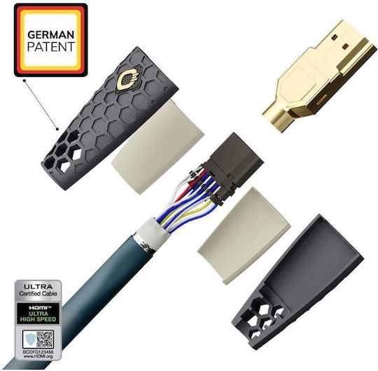 Oehlbach Flex Evolution HDMI 2.1 Ultra High Speed 48Gbps 4K 120Hz HDR VRR Kabel HDMI-Stecker - HDMI-Stecker 1,5m Blau