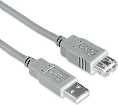 Powertech 1.5m USB 2.0 Cable A-Male to A-Female Gray (CAB-U076)