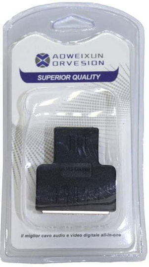 Adaptor de fibră optică 2XRJ45 ECRANAT 1buc