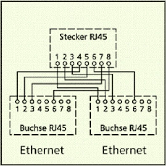 Goobay Splitter 1Stück (68908)