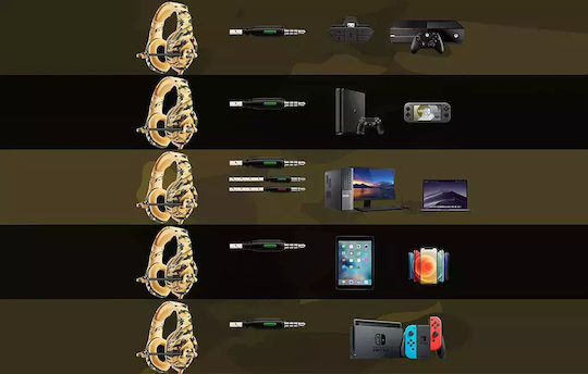 Onikuma Onikuma K1-B Camouflage Over Ear Gaming Headset με σύνδεση 3.5mm Κίτρινο