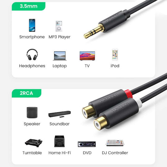 Ugreen 3.5mm Jack Cable 3.5mm Male - 2x RCA Male Gray 0.25m 10547