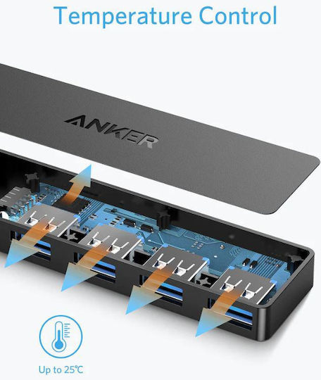Anker Ultra Slim 4-Port USB Hub 4 USB 3.0 Ports with USB-A Connection
