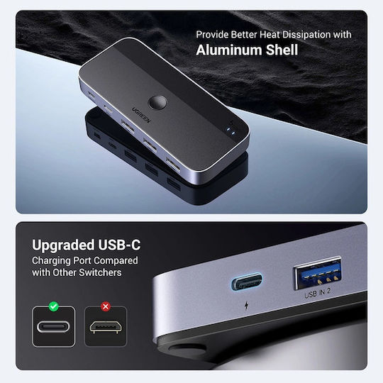 Ugreen Hub 5 Ports USB 3.0 with USB-A Connection