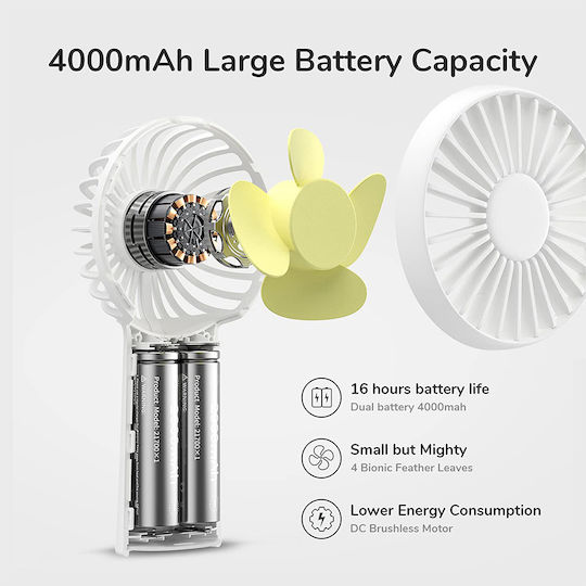 Jisulife Ventilator Portabil de Lux Mini Life3 F2b Tip Ultra-Silent cu 3 Viteze 4000mah Roz