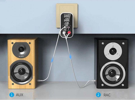 Adaptor Microfon