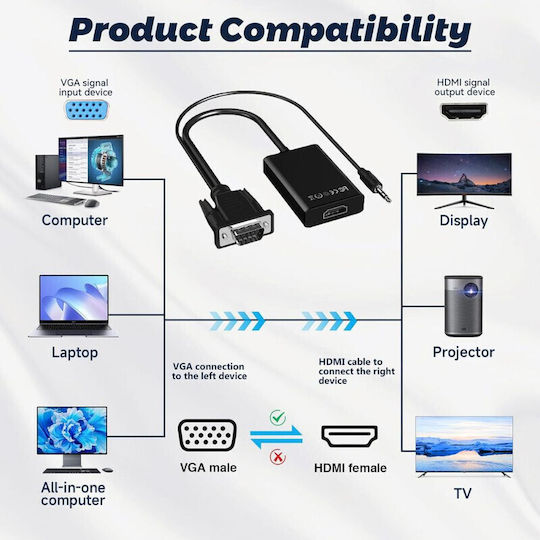 Convertoare Adapter Vga la Hdmi cu Audio Full Hd 1080p/60hz Negru