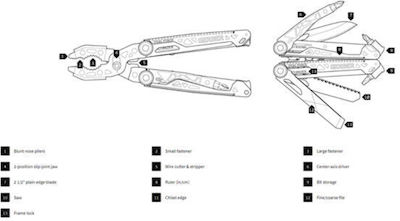 Gerber Dual Force Multi-tool Black Ts-ge-30-001613_1