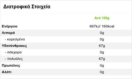 Orbit 30 Τσίχλες με Γεύση Spearmint 67gr