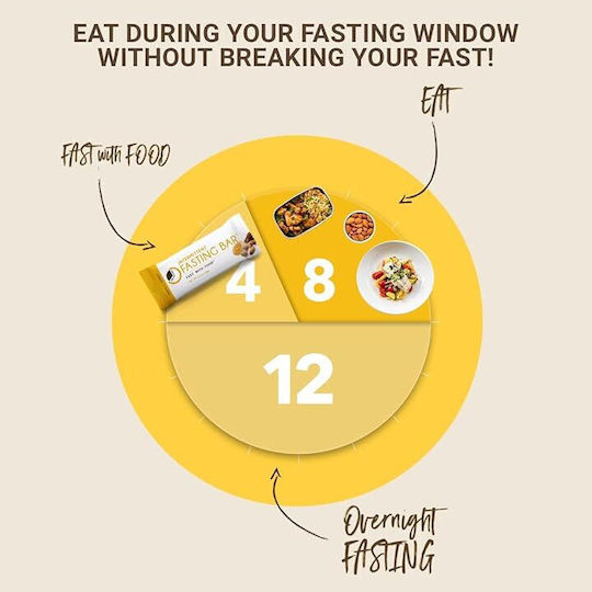 Prolon Fasting Bar Μπάρες Πρωτεΐνης με Γεύση Σοκολάτα 12x40gr