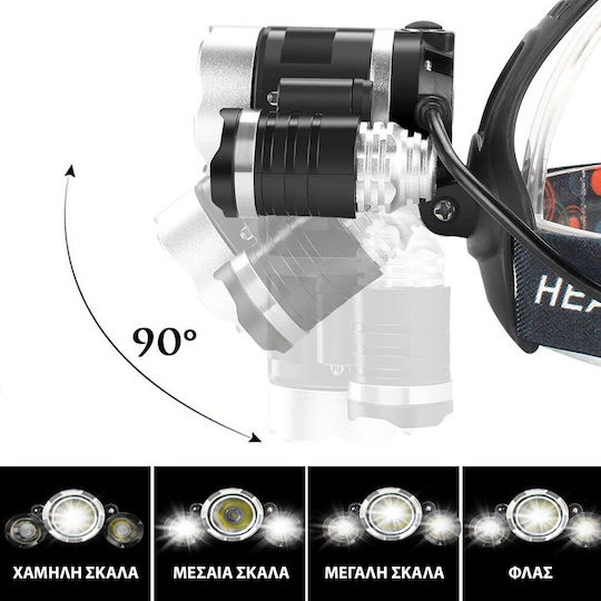 Rechargeable Headlamp LED IP44 with Maximum Brightness 3000lm Red