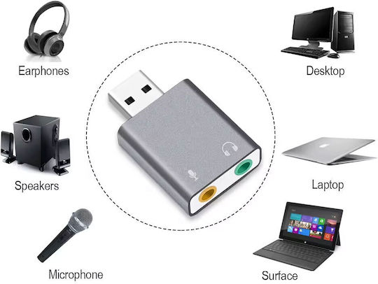 External USB 7.1 Sound Card Gray (17857)