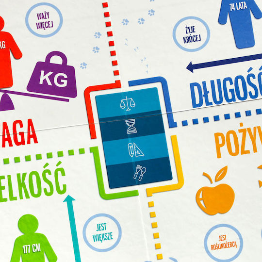 Board Game Trackers for 2-6 Players 8+ Years Old (PL) ikonka