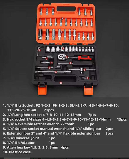 Ratschen- & Steckschlüssel-Sets 1\4" 53Stück