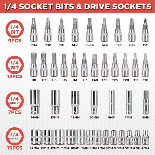 Ratschen- & Steckschlüssel-Sets 1\4" 53Stück