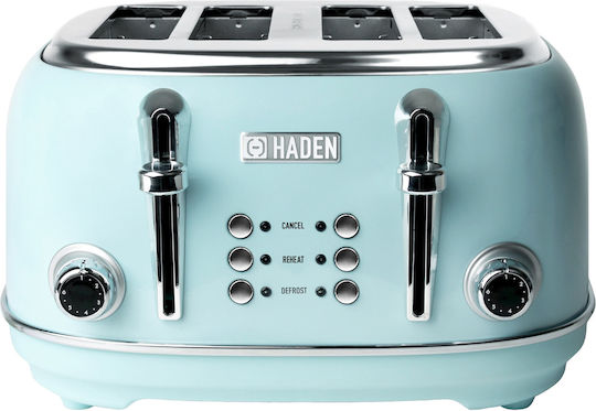Haden Φρυγανιέρα 2 Θέσεων 1630W Τιρκουάζ