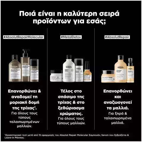 L'Oréal Professionnel Absolut Repair Molecular Hair Mask for Repairing with Peptides 100ml