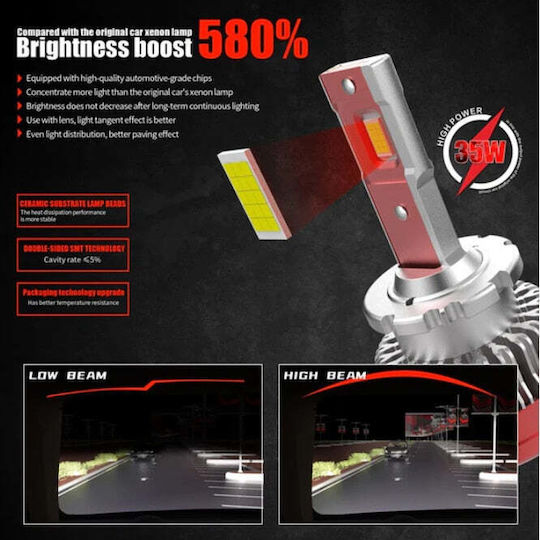 Lămpi Autoturismului D2S / D2R Canbus LED 10000K 12-24V 90W 2buc