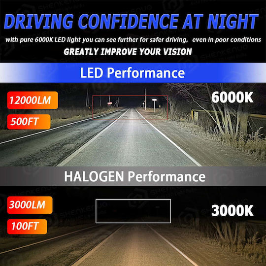 Lămpi Autoturismului H7 LED 6000K Alb rece 9-32V 100W 2buc