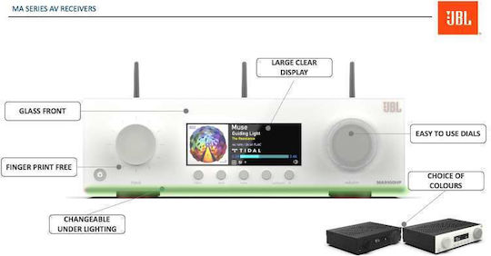 JBL Home Cinema Amplifier 4K/8K 5.2 Channels 75W/8Ω with HDR and Dolby Atmos Black