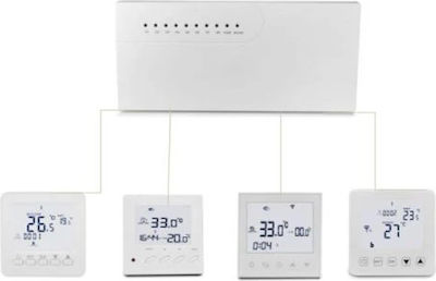 Hysen Controller for Ceiling Fan