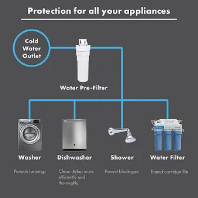 Aqua Filter Self-Cleaning Central Supply / Under Sink Water Filter System FHPR34-3V , 3/4'' Inlet/Outlet,